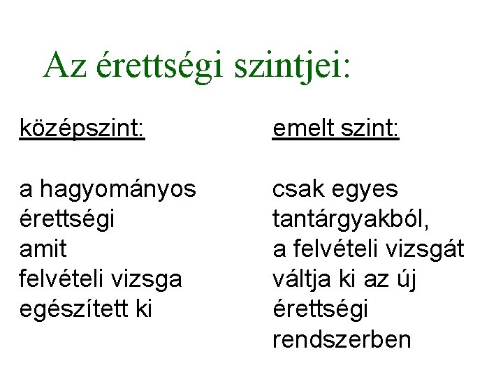 Az érettségi szintjei: középszint: emelt szint: a hagyományos érettségi amit felvételi vizsga egészített ki