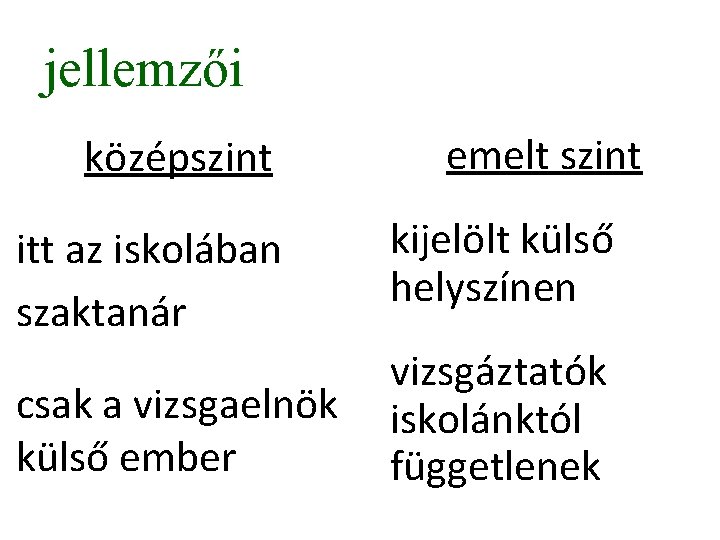 jellemzői középszint emelt szint itt az iskolában szaktanár kijelölt külső helyszínen csak a vizsgaelnök