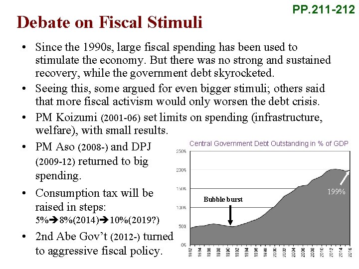Debate on Fiscal Stimuli PP. 211 -212 • Since the 1990 s, large fiscal