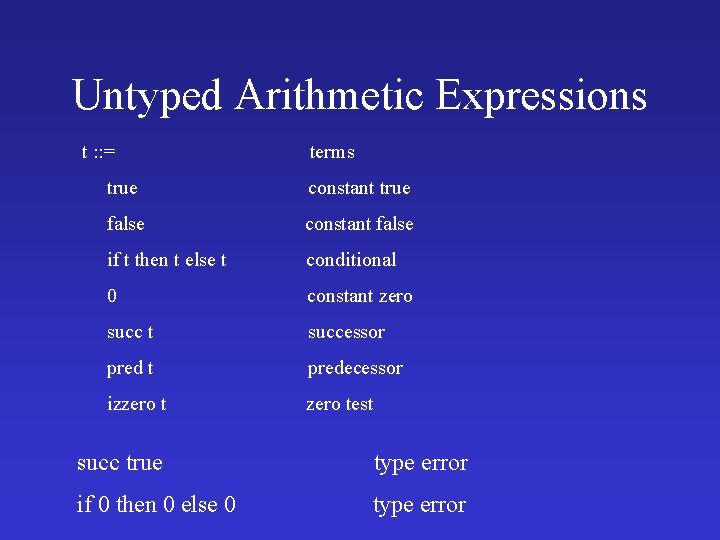 Untyped Arithmetic Expressions t : : = terms true constant true false constant false Untyped Arithmetic Expressions t : : = terms true constant true false constant false
