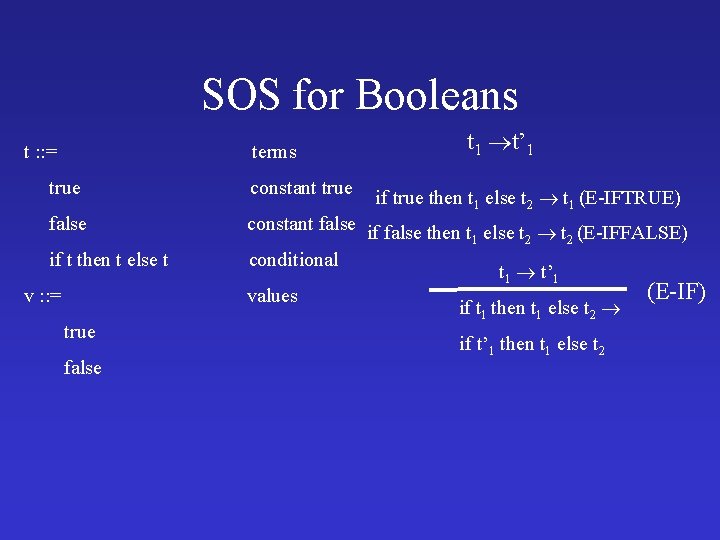 SOS for Booleans t : : = terms t 1 t’ 1 true constant SOS for Booleans t : : = terms t 1 t’ 1 true constant