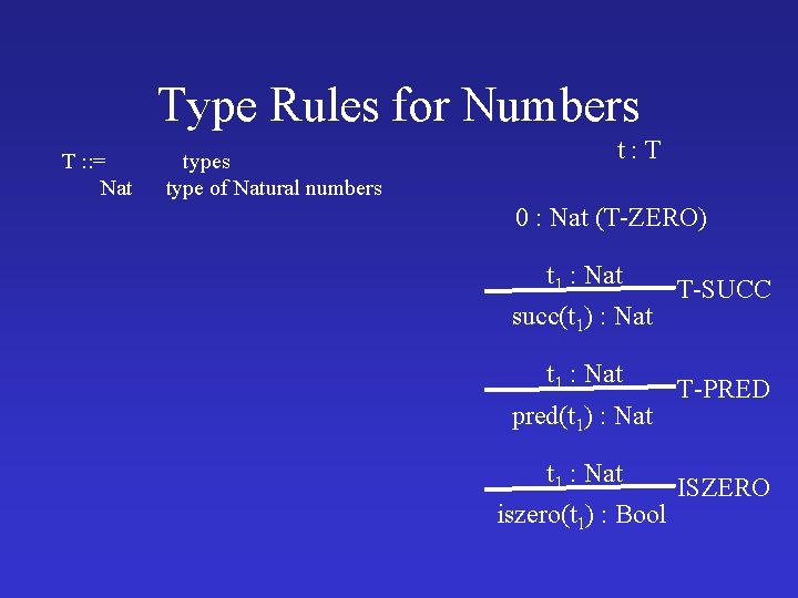 Type Rules for Numbers T : : = Nat types type of Natural numbers Type Rules for Numbers T : : = Nat types type of Natural numbers