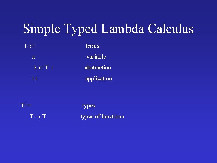 Simple Typed Lambda Calculus t : : = terms x variable x: T. t Simple Typed Lambda Calculus t : : = terms x variable x: T. t