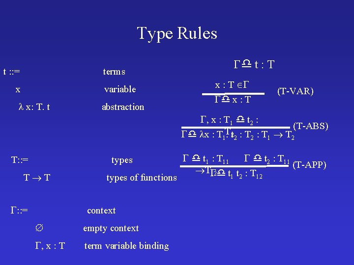 Type Rules t : : = terms x variable x: T. t abstraction t Type Rules t : : = terms x variable x: T. t abstraction t