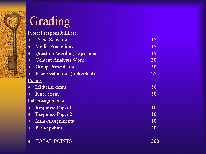 Grading Project responsibilities: ¨ Trend Selection ¨ Media Predictions ¨ Question Wording Experiment ¨