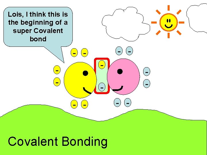 Lois, I think this is the beginning of a super Covalent bond - -