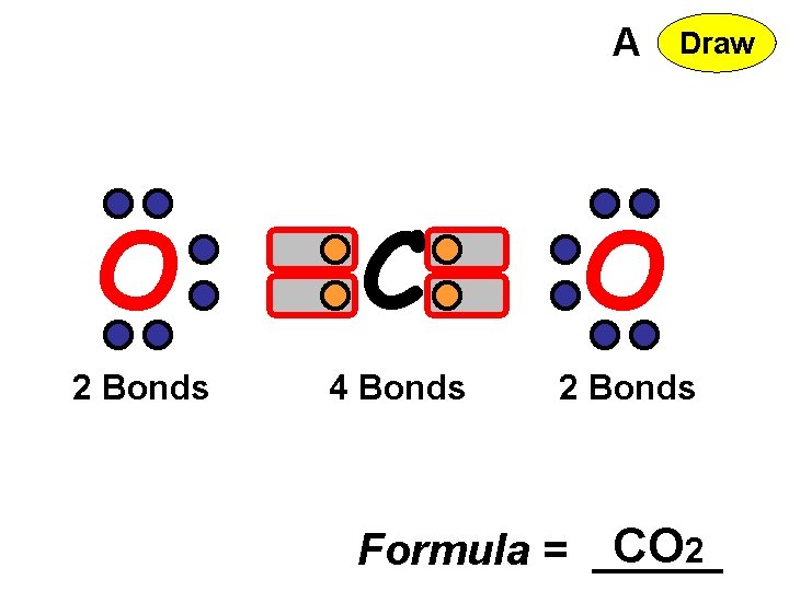 A Draw O C O 2 Bonds 4 Bonds 2 Bonds Formula = CO