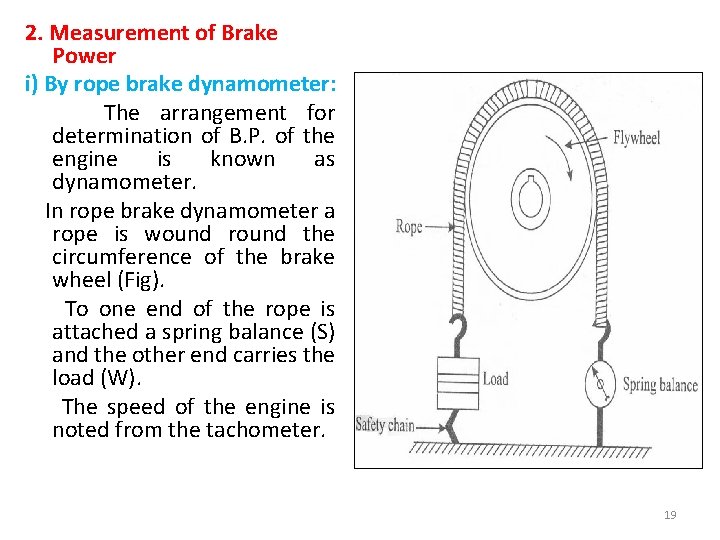2. Measurement of Brake Power i) By rope brake dynamometer: The arrangement for determination