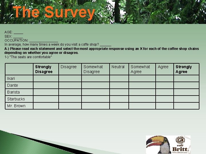 The Survey AGE: _____ SEX: _____ OCCUPATION: ________ In average, how many times a