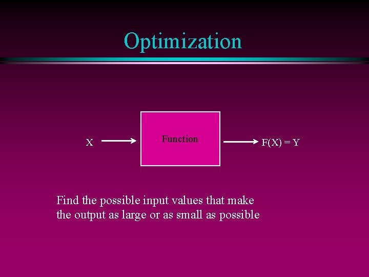 Optimization X Function Find the possible input values that make the output as large