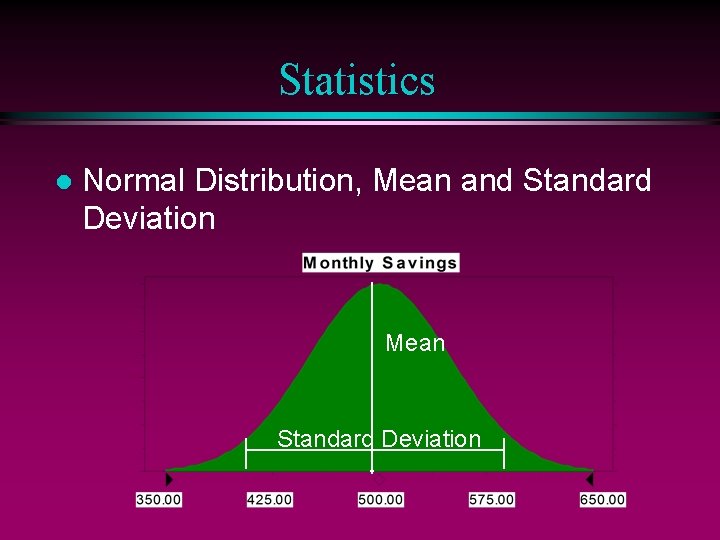 Statistics l Normal Distribution, Mean and Standard Deviation Mean Standard Deviation 