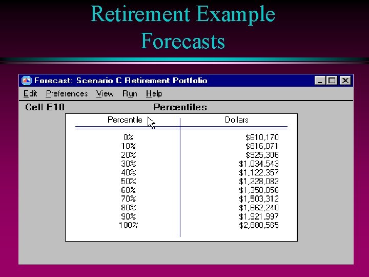 Retirement Example Forecasts 