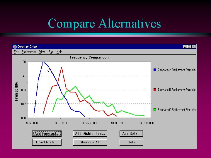 Compare Alternatives 