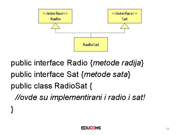 <<interface>> Radio <<interface>> Sat Radio. Sat public interface Radio {metode radija} public interface Sat