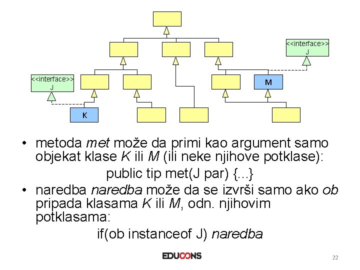 <<interface>> J M K • metoda met može da primi kao argument samo objekat