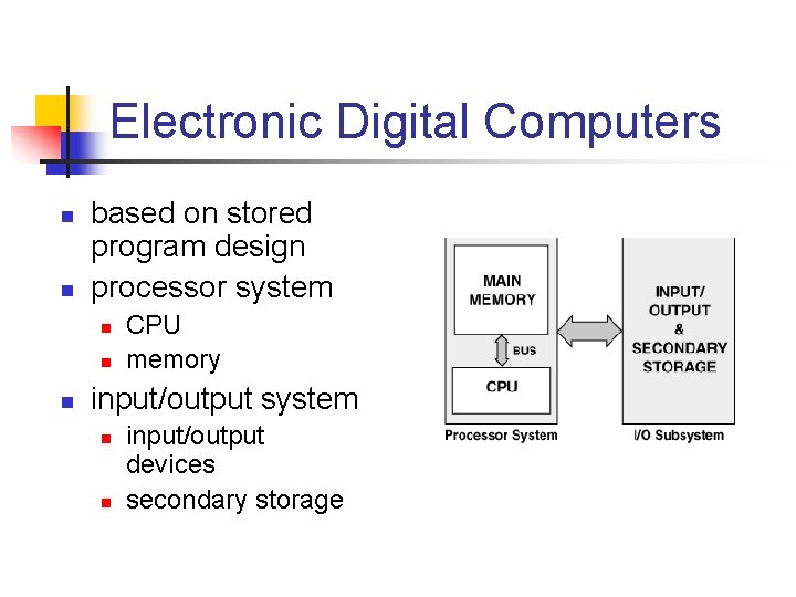 Electronic Digital Computers n n based on stored program design processor system n n