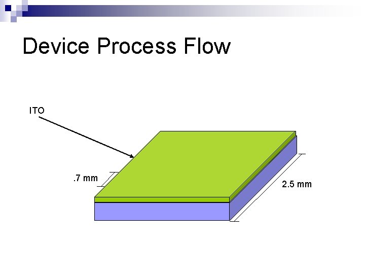Device Process Flow ITO . 4 mm. 7 mm . 2 mm 2. 5