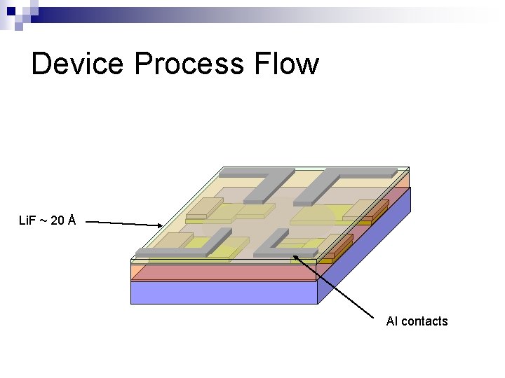 Device Process Flow Li. F ~ 20 Å Al contacts 