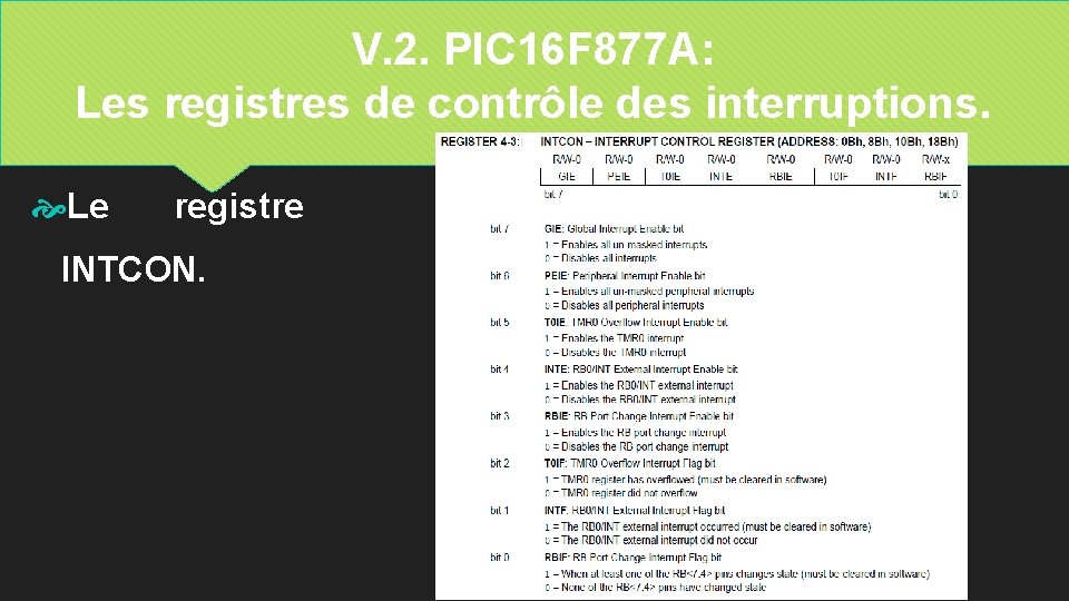 V. 2. PIC 16 F 877 A: Les registres de contrôle des interruptions. Le