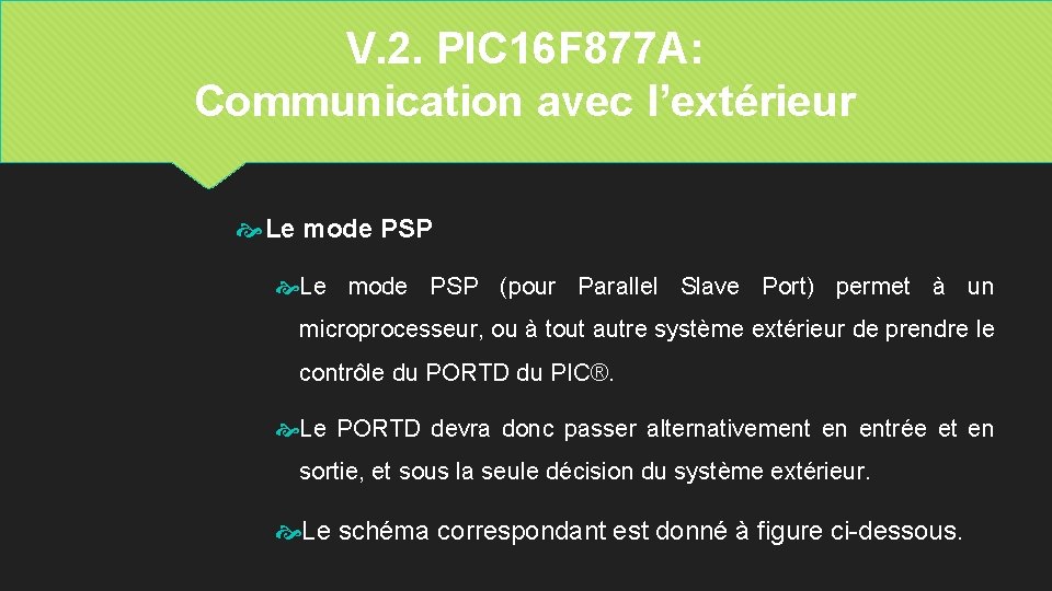 V. 2. PIC 16 F 877 A: Communication avec l’extérieur Le mode PSP (pour
