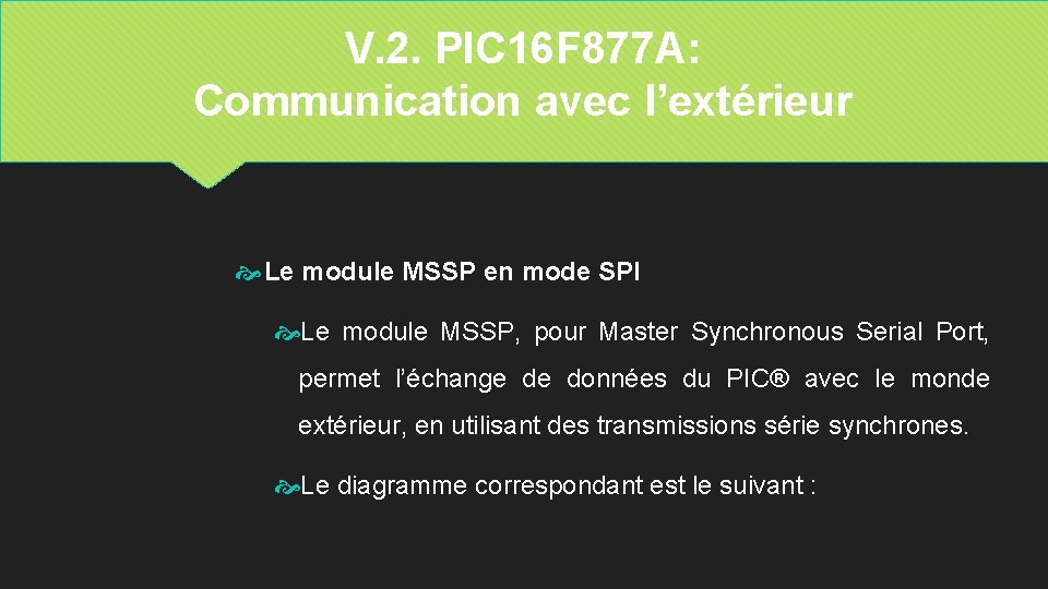 V. 2. PIC 16 F 877 A: Communication avec l’extérieur Le module MSSP en