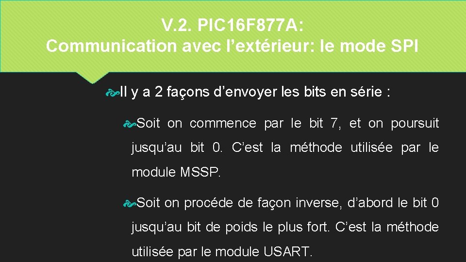 V. 2. PIC 16 F 877 A: Communication avec l’extérieur: le mode SPI Il