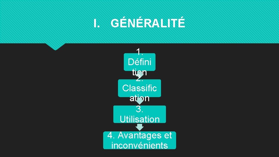 I. GÉNÉRALITÉ 1. Défini tion 2. Classific ation 3. Utilisation 4. Avantages et inconvénients