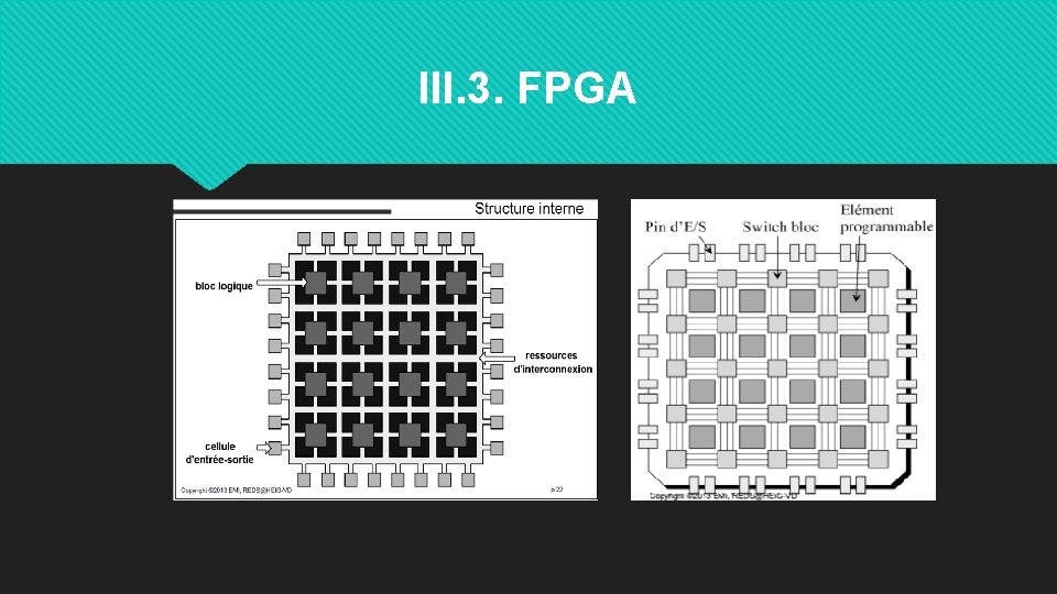 III. 3. FPGA 