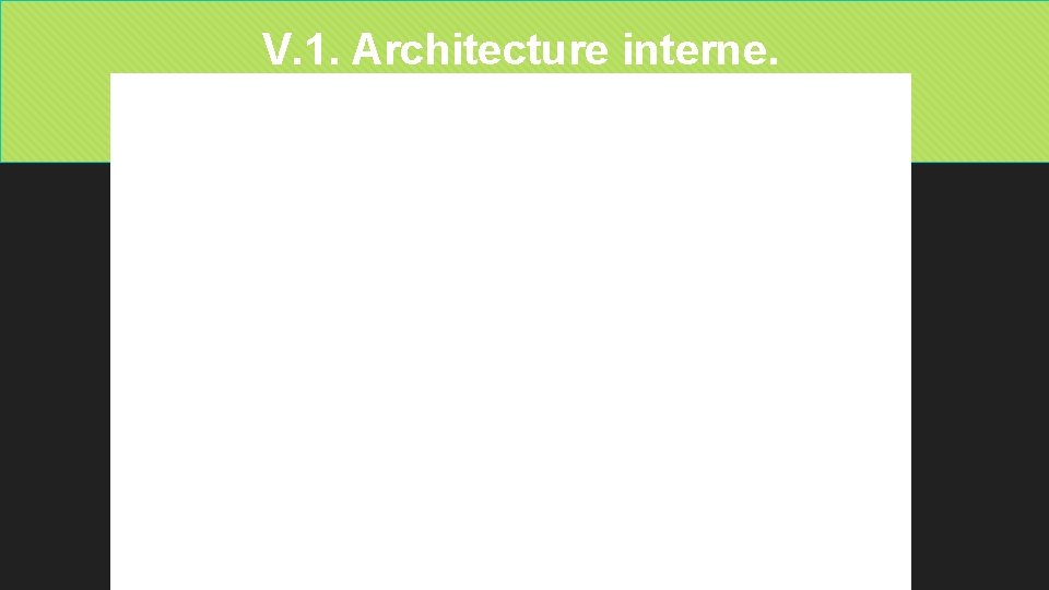 V. 1. Architecture interne. 