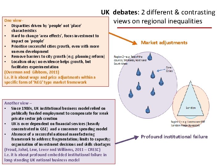 UK debates: 2 different & contrasting views on regional inequalities One view • Disparities