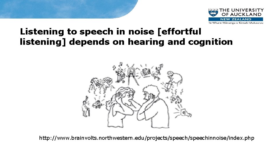Listening to speech in noise [effortful listening] depends on hearing and cognition http: //www.
