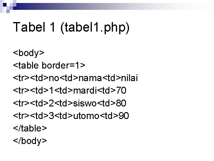 Tabel 1 (tabel 1. php) <body> <table border=1> <tr><td>no<td>nama<td>nilai <tr><td>1<td>mardi<td>70 <tr><td>2<td>siswo<td>80 <tr><td>3<td>utomo<td>90 </table> </body>