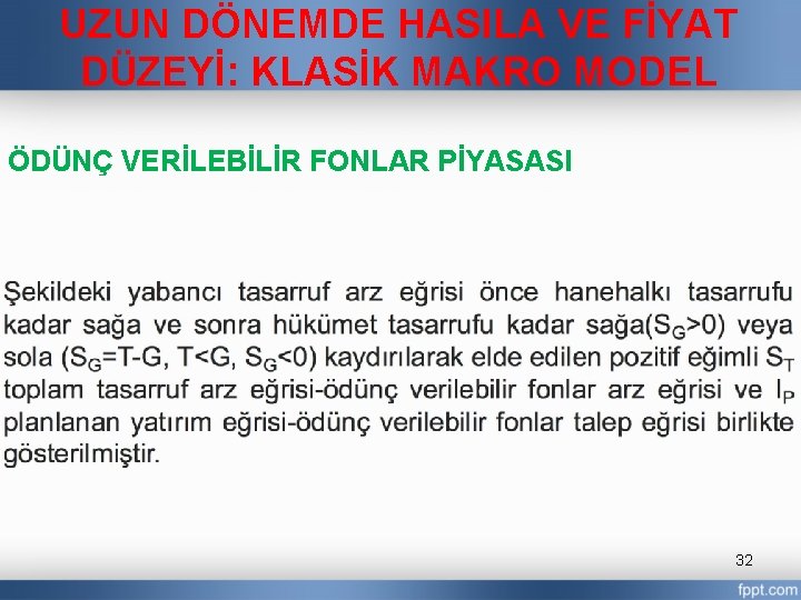 UZUN DÖNEMDE HASILA VE FİYAT DÜZEYİ: KLASİK MAKRO MODEL ÖDÜNÇ VERİLEBİLİR FONLAR PİYASASI 32