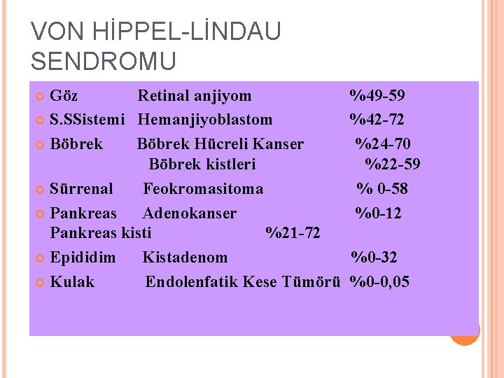 VON HİPPEL-LİNDAU SENDROMU Göz Retinal anjiyom S. SSistemi Hemanjiyoblastom Böbrek Hücreli Kanser Böbrek kistleri