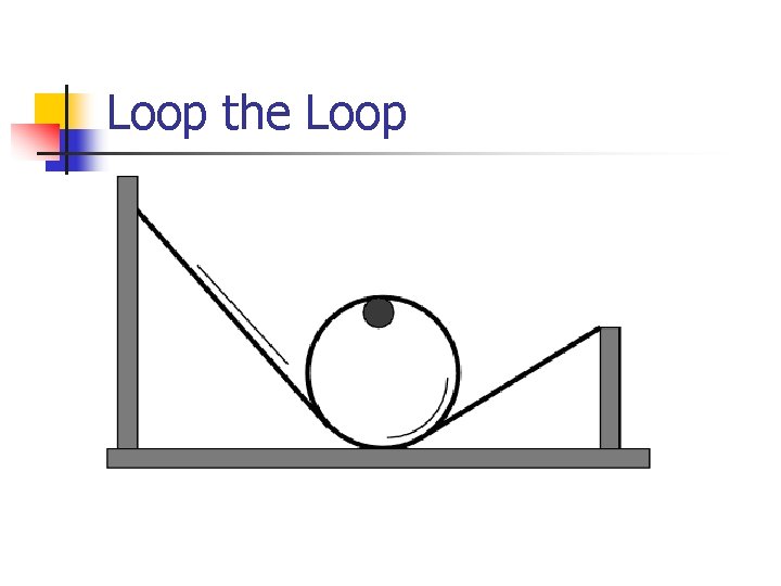 Loop the Loop 