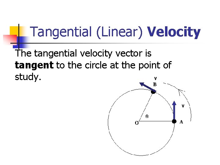 Tangential (Linear) Velocity The tangential velocity vector is tangent to the circle at the
