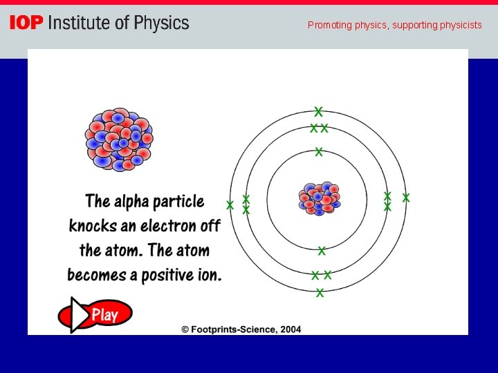 Promoting physics, supporting physicists 