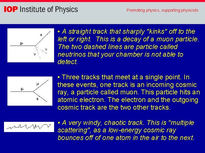 Promoting physics, supporting physicists • A straight track that sharply "kinks" off to the