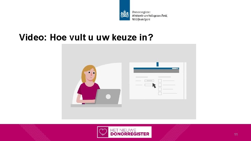 Video: Hoe vult u uw keuze in? 11 