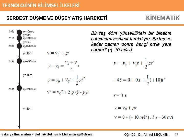 TEKNOLOJİNİN BİLİMSEL İLKELERİ SERBEST DÜŞME VE DÜŞEY ATIŞ HAREKETİ KİNEMATİK Bir taş 45 m