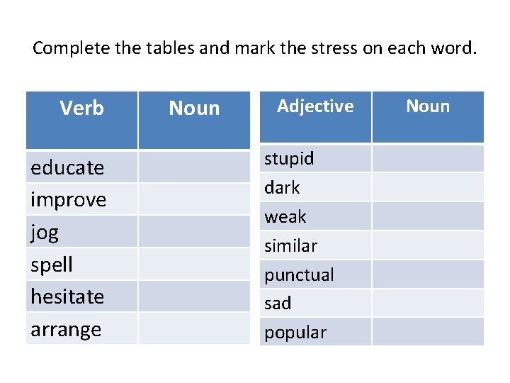 Noun suffixes Verb Suffix Verbsuffix Noun Improve get