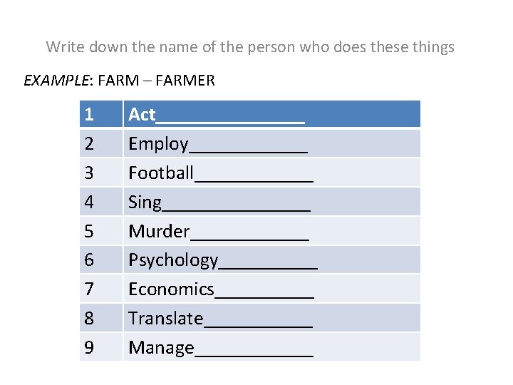 Write down the name of the person who does these things EXAMPLE: FARM –