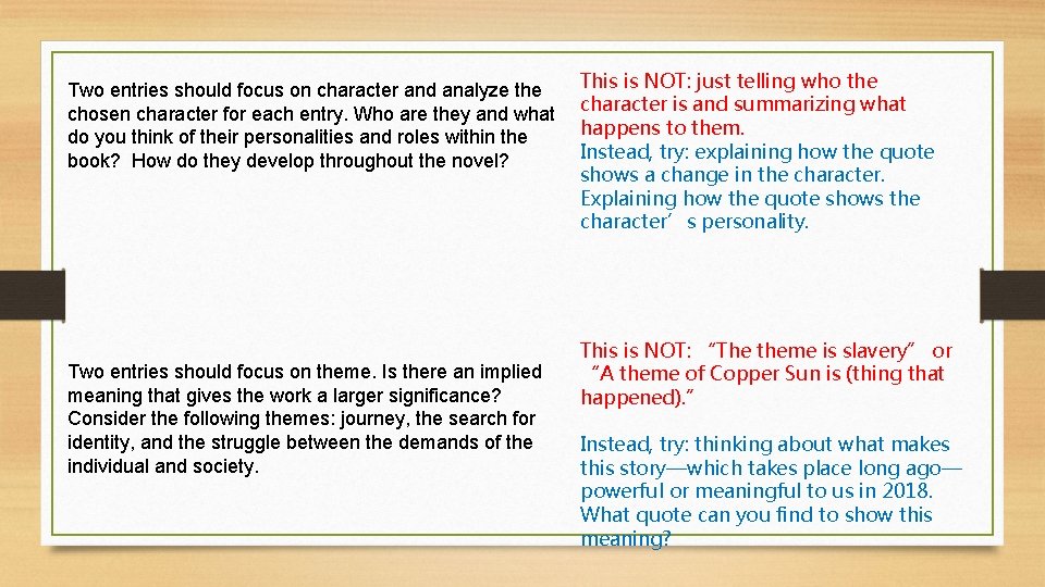Two entries should focus on character and analyze the chosen character for each entry.