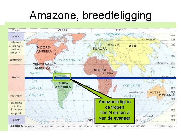 Amazone, breedteligging Amazonië ligt in de tropen Ten N en ten Z van de