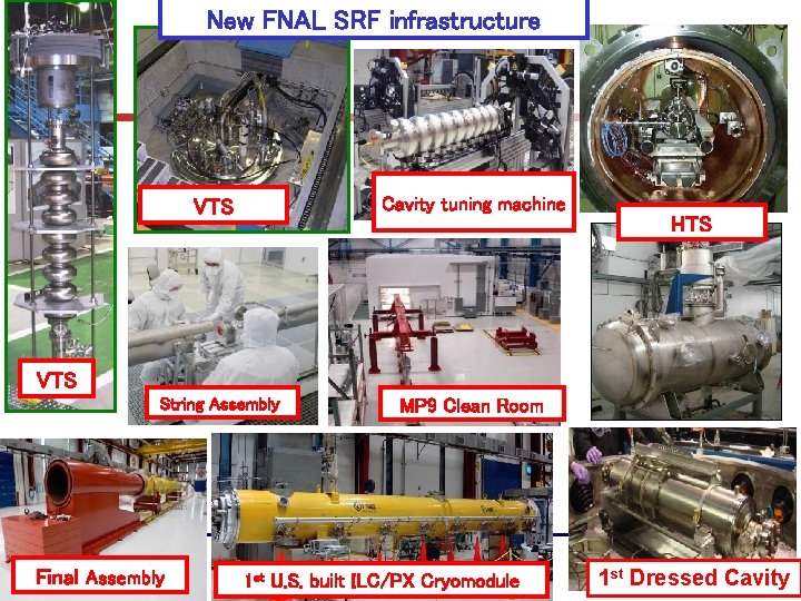 New FNAL SRF infrastructure Cavity tuning machine VTS HTS VTS String Assembly Final Assembly
