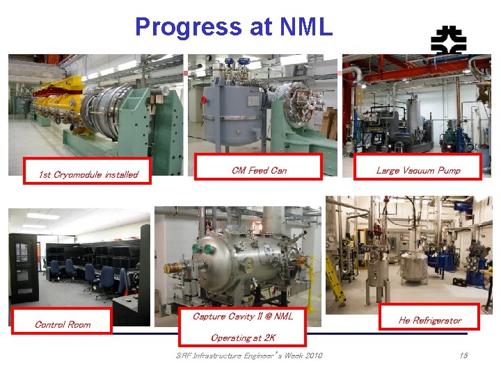 Progress at NML 1 st Cryomodule installed Control Room CM Feed Can Capture Cavity