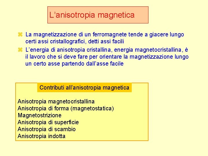 L’anisotropia magnetica z La magnetizzazione di un ferromagnete tende a giacere lungo certi assi