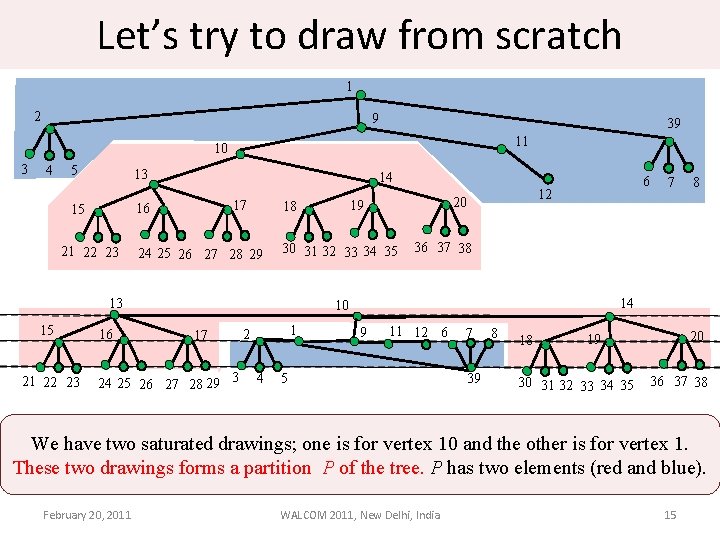 Let’s try to draw from scratch 1 2 9 39 11 10 3 4