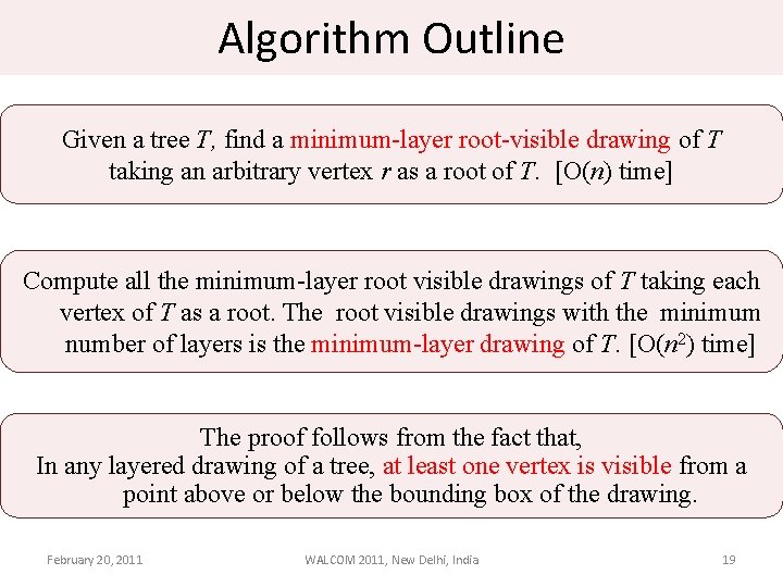 Algorithm Outline Given a tree T, find a minimum-layer root-visible drawing of T taking