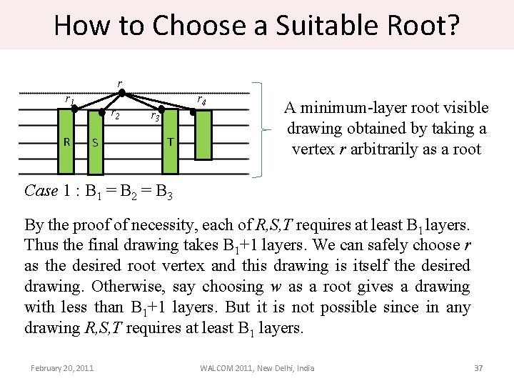 How to Choose a Suitable Root? r r 1 R r 2 S r